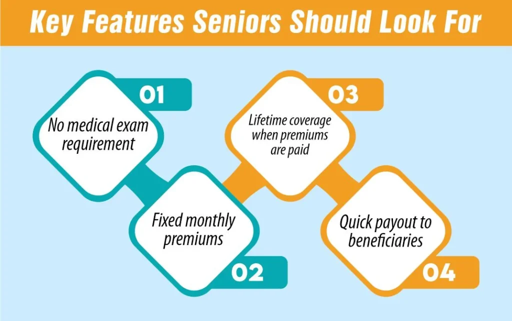 Key Features Seniors Should Look For