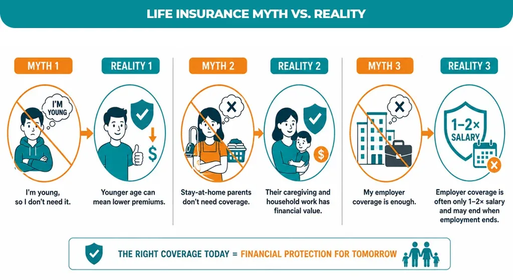 Life-Insurance-Myth-vs