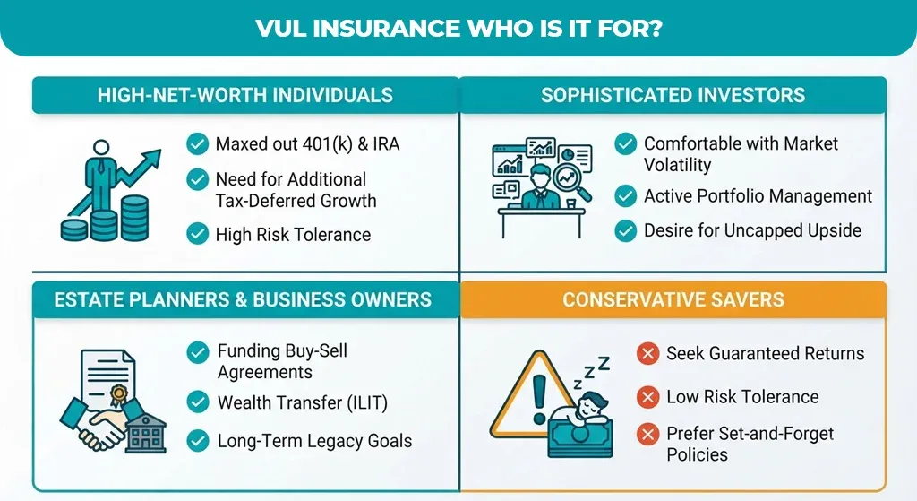 VUL-Insurance-Who-Is-It-For