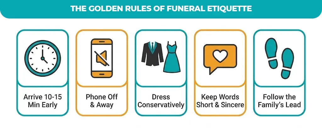 The-Golden-Rules-of-Funeral-Etiquette